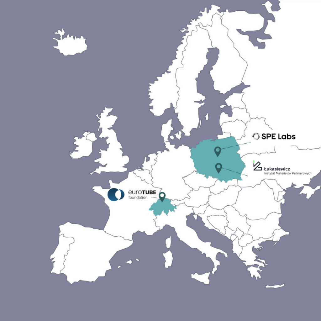 Mapa Europy obrazujaca skad pochodzą członkowie konsorcjum miedzynarodowego realizującego projekt RASCOS w rama II Programu Szwajcarsko -Polskiej Współpracy w zakresie badań stosowanych.